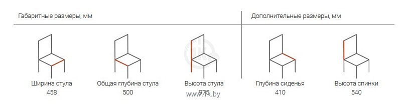 Фотографии Голдоптима Юлия (орех 6)