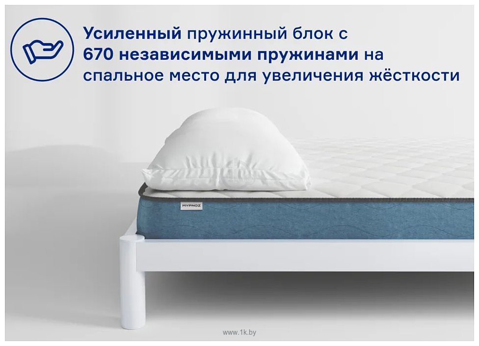 Фотографии Hypnoz Spring Classic Pro 180x200