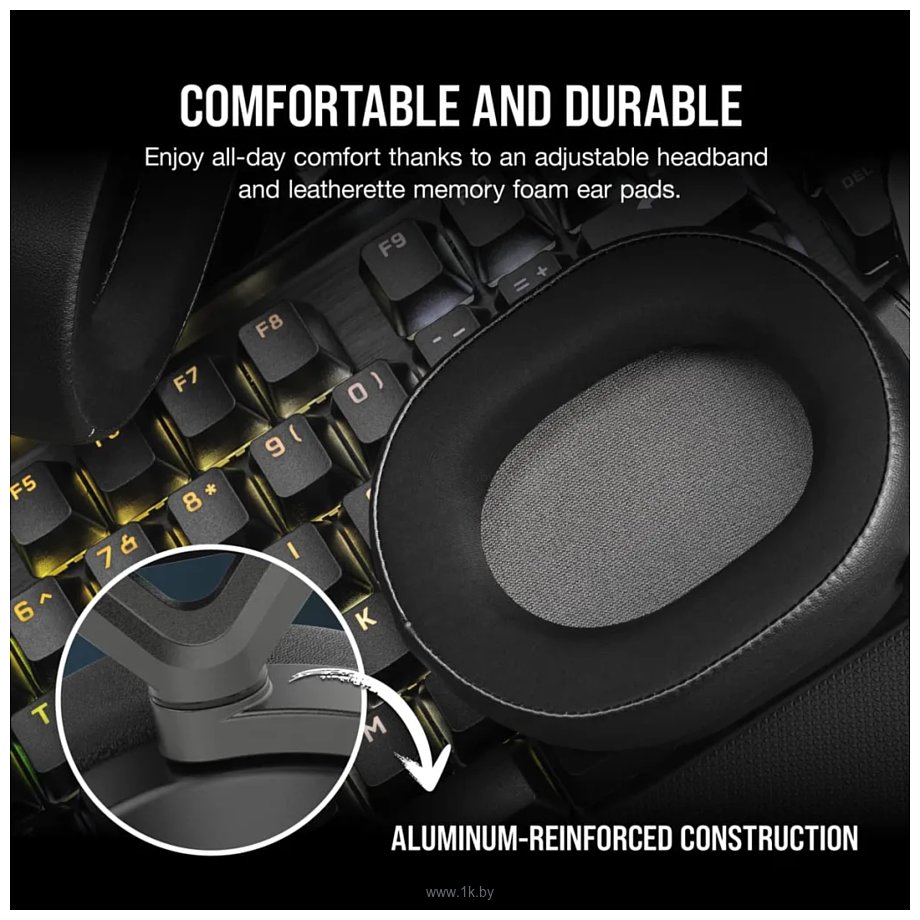 Фотографии Corsair HS65 Wireless