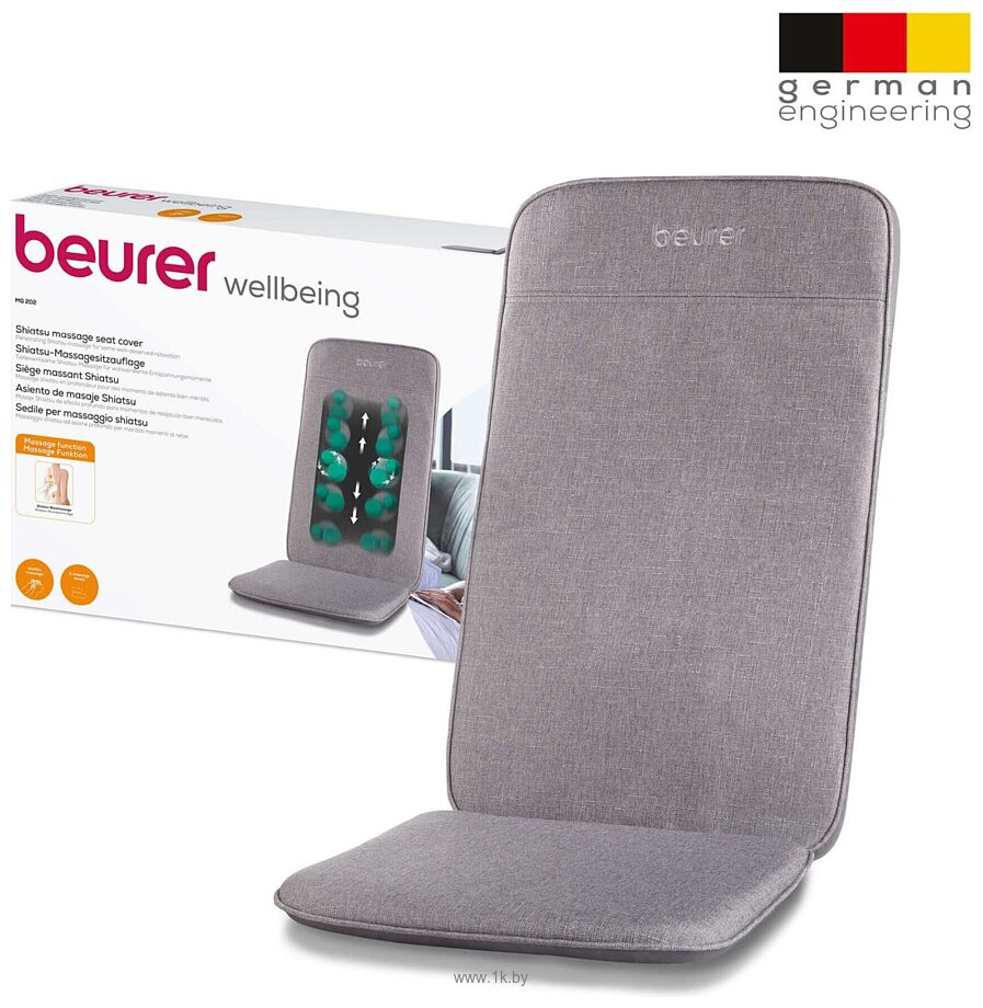 Фотографии Beurer MG 202