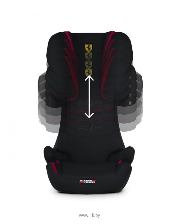 Фотографии Cybex Solution X2-Fix (for Scuderia Ferrari)