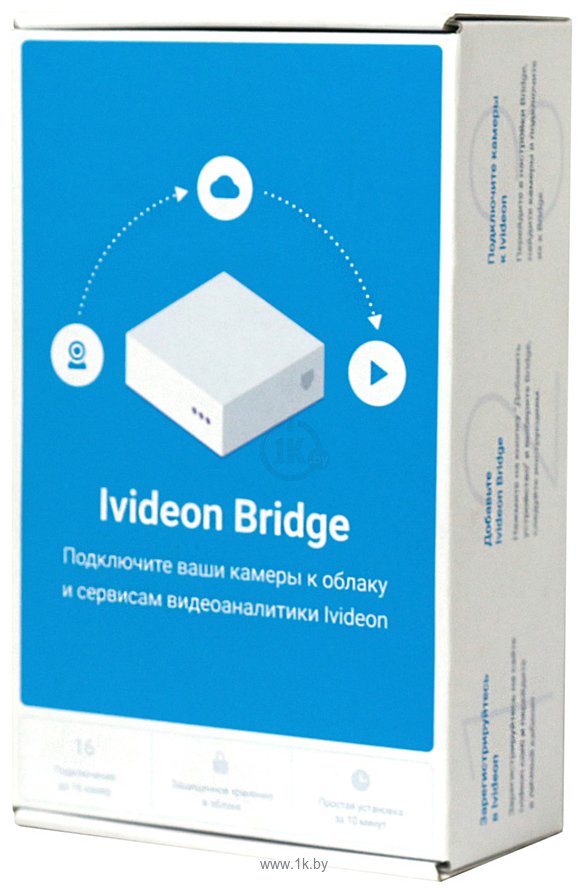 Фотографии Ivideon Bridge B1610