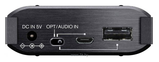 Фотографии Onkyo DAC-HA200