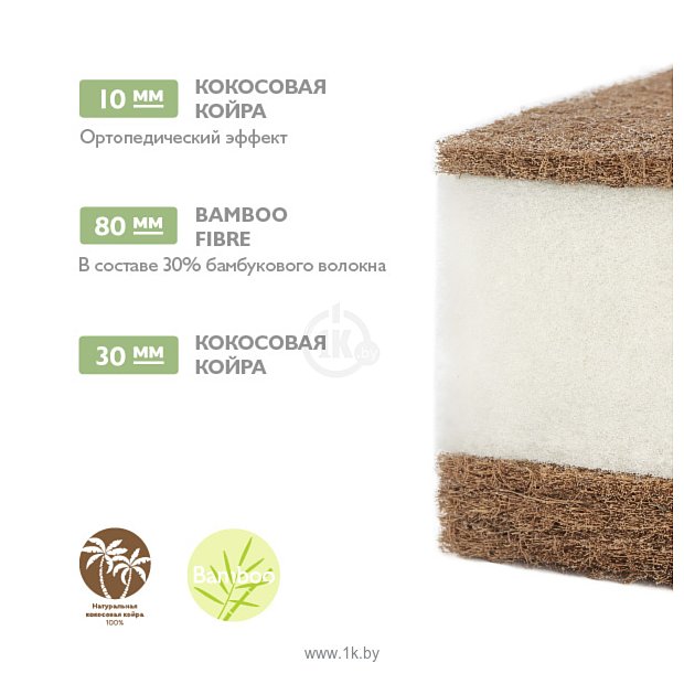 Фотографии Плитекс Bamboo Twin 60x119 (ББ-02/1)