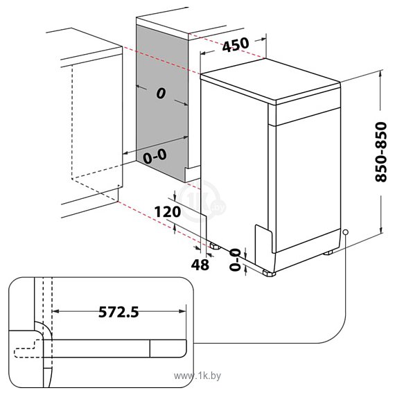 Фотографии Whirlpool WSFE 2B19 EU