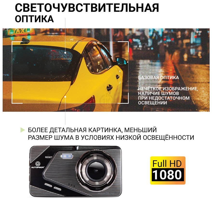 Фотографии Autoprofi DVR-4002