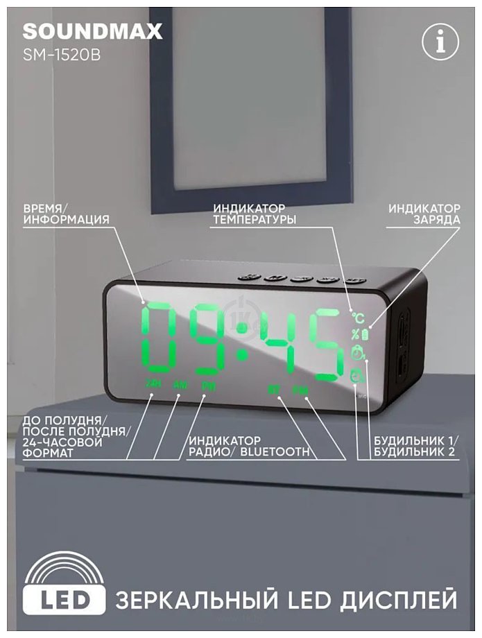 Фотографии SoundMax SM-1520B (с зеленой индикацией)