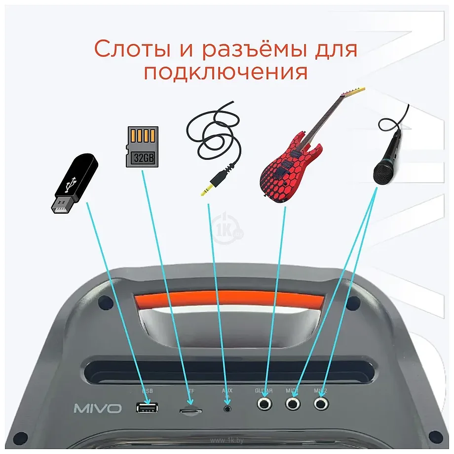 Фотографии Mivo MD-102