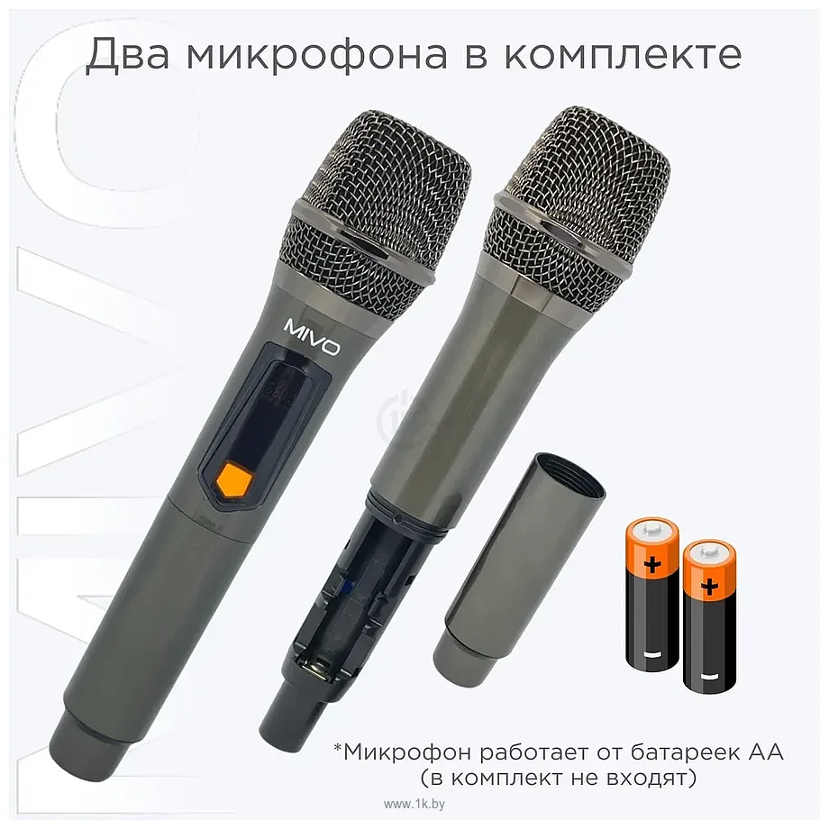 Фотографии Mivo MD-102