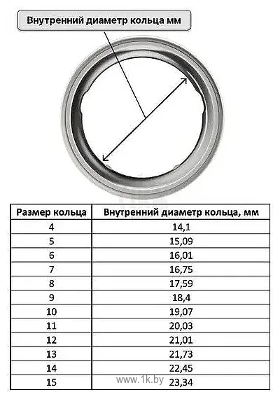 Фотографии Oura Ring 4 (розовое золото, размер 13) Фотографии Oura Ring 4 (розовое золото, размер 13)