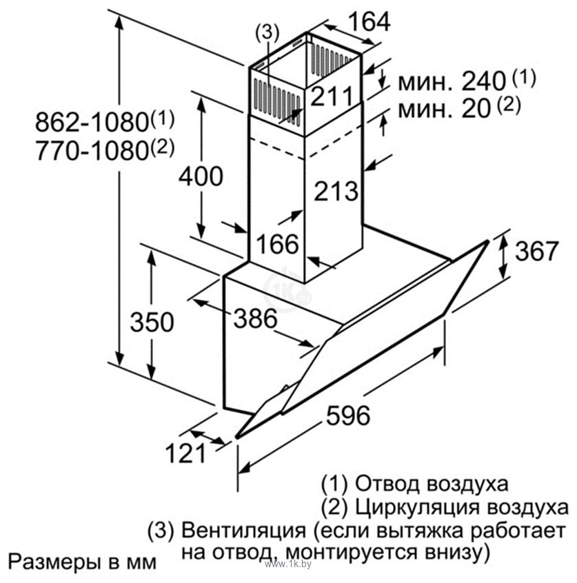 Фотографии Bosch DWK 065G20