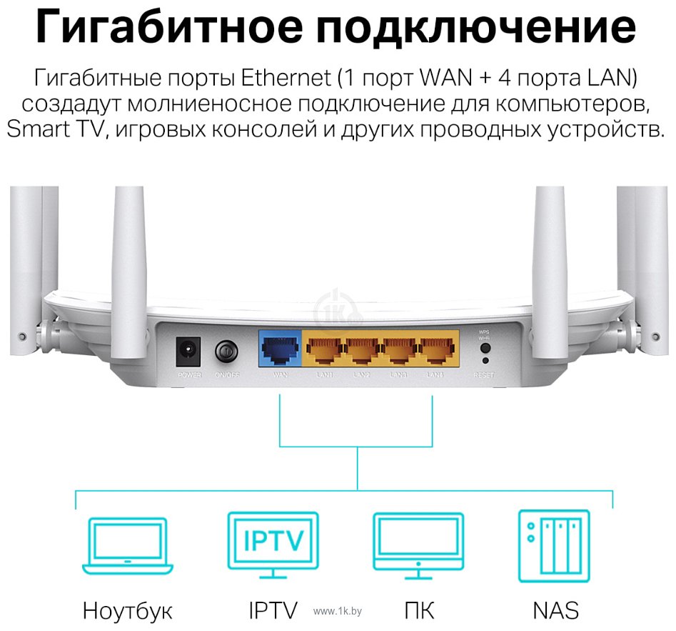 Фотографии TP-LINK Archer C86