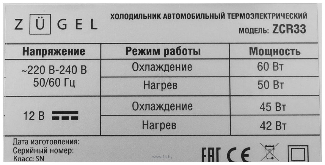 Фотографии ZUGEL ZCR33 (синий)