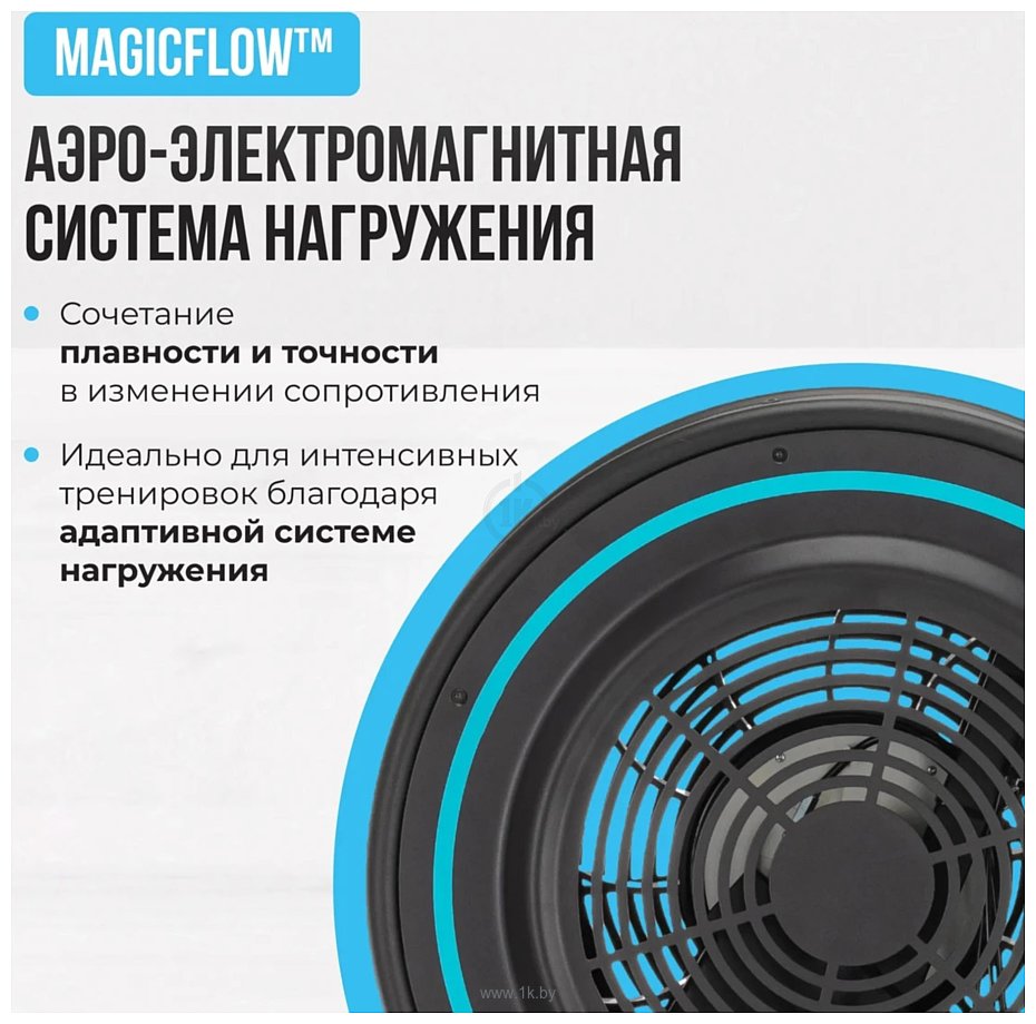 Фотографии Oxygen Fitness RW700 Pro