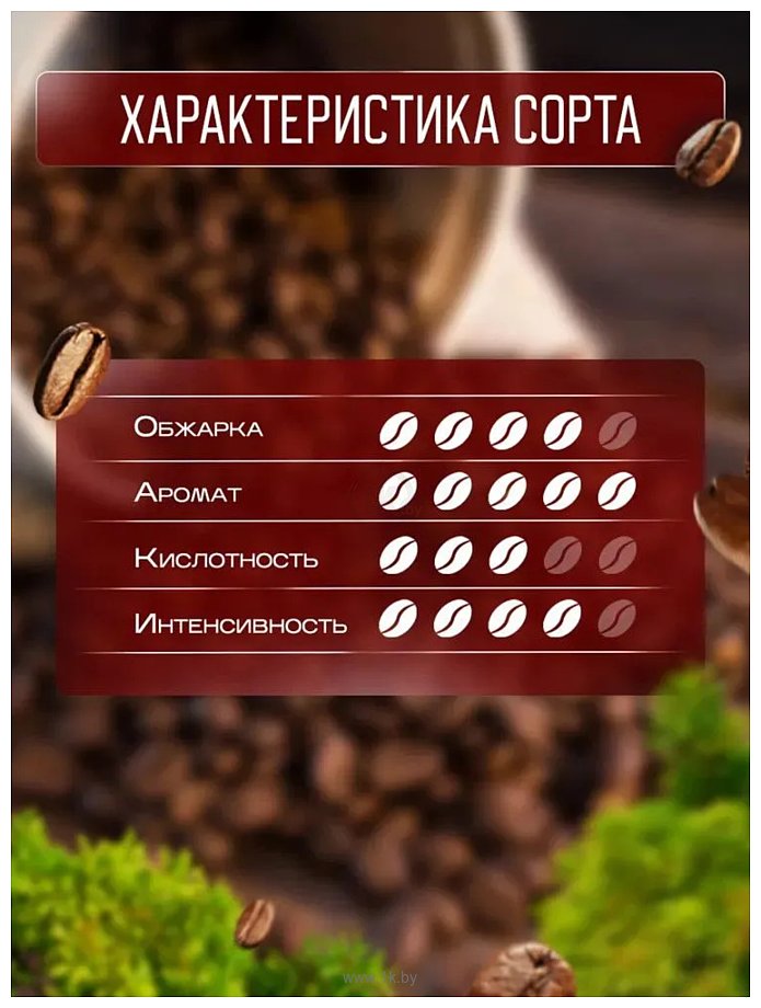 Фотографии Swisso Kaffee Espresso зерновой 1 кг