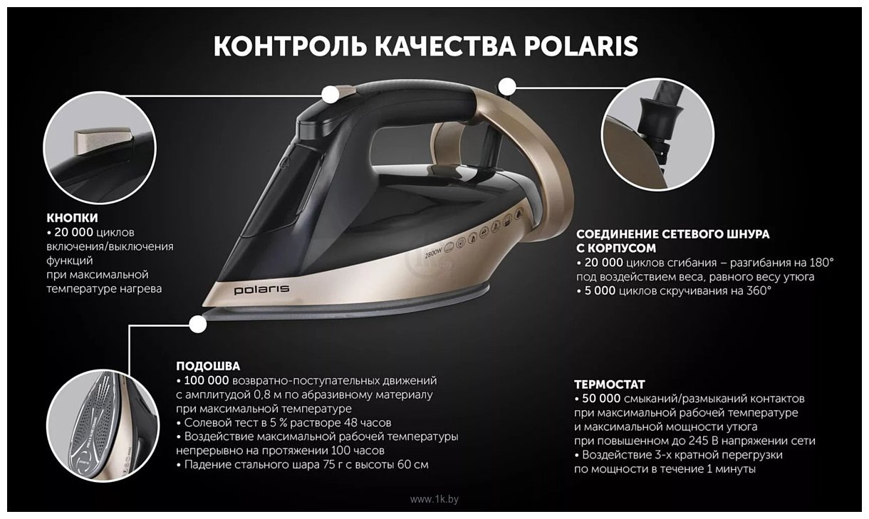 Фотографии Polaris PIR 2852AK 3m Smart Temp