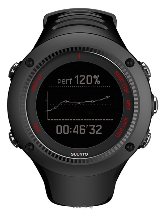 Фотографии Suunto Ambit3 Run