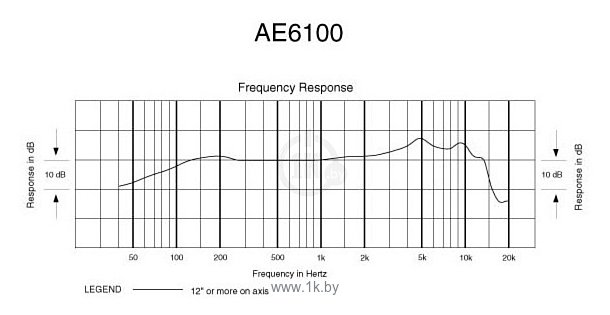 Фотографии Audio-Technica AE6100