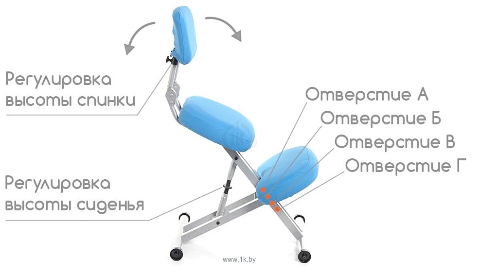 Фотографии ProStool Comfort (серый)