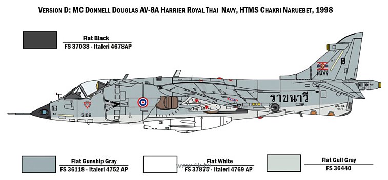 Фотографии Italeri 1410 Av-8A Harrier