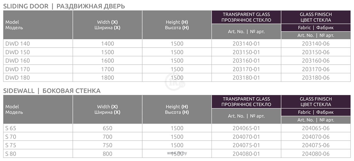 Фотографии Radaway Vesta DWD 140+S 80 (203140-06+204080-06)