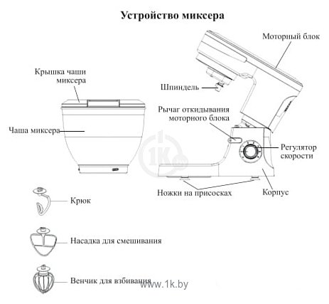 Фотографии KITFORT KT-3044-3