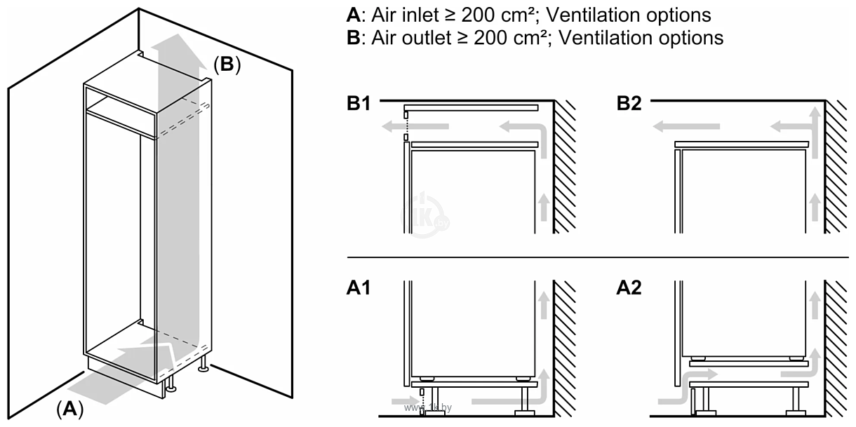 Фотографии Siemens iQ300 KI41RVFE0