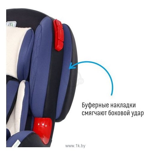 Фотографии Smart Travel Premier Isofix