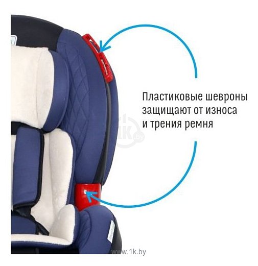 Фотографии Smart Travel Premier Isofix