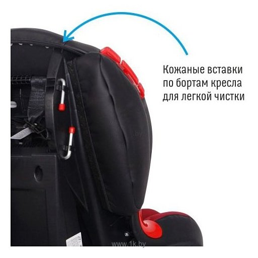 Фотографии Smart Travel Premier Isofix