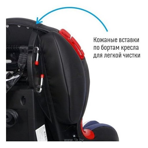 Фотографии Smart Travel Premier Isofix