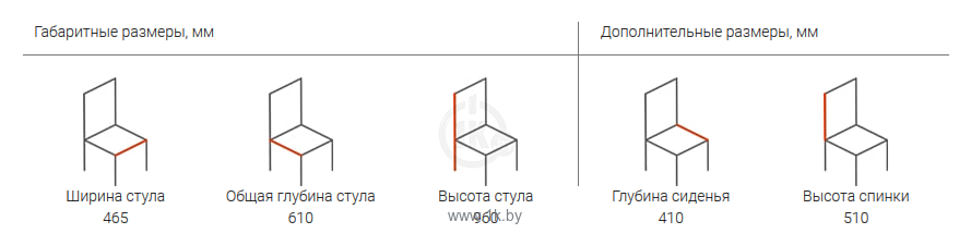 Фотографии Голдоптима Вера (венге/ткань зеленая)