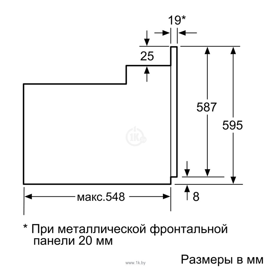 Фотографии Bosch HBJ517YW0R