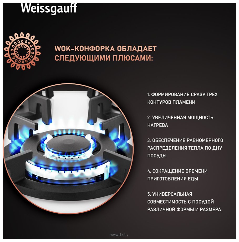 Фотографии Weissgauff HGG 451 WV