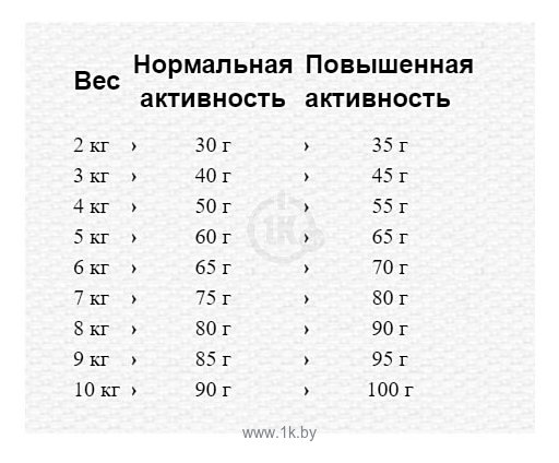 Фотографии Happy Cat (1.4 кг) Sterilised Voralpen-Rind