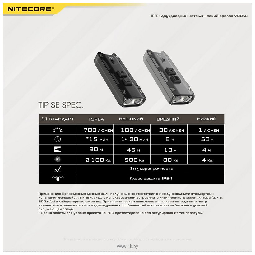 Фотографии Nitecore TIP SE (черный)