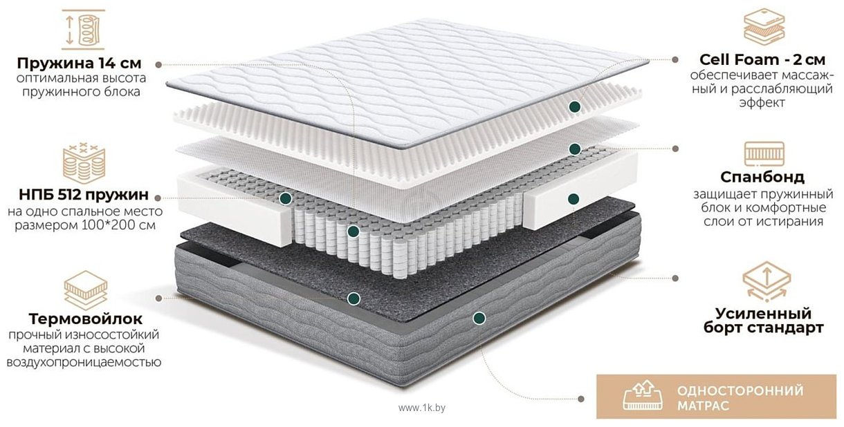 Фотографии Natura Vera Nerola 140x200