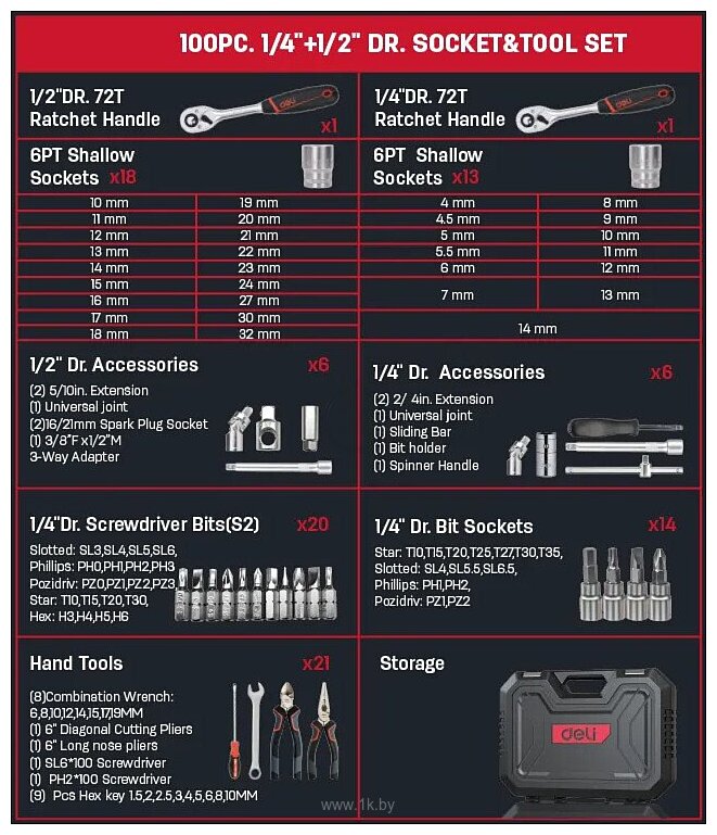 Фотографии Deli EDQ45100 100 предметов