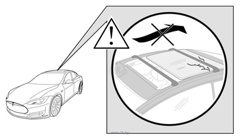 Фотографии Thule WingBar Edge 9596B L/XL (черный)