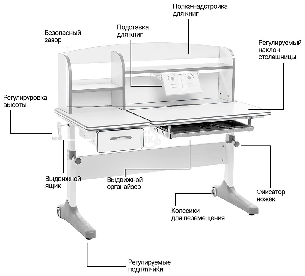 Фотографии Anatomica Uniqa + надстройка + подставка для книг с серым креслом Armata (белый/серый)