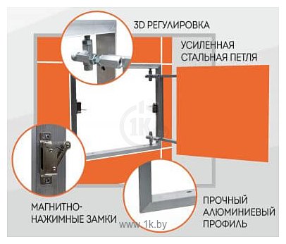 Фотографии Lukoff Lider (60x40 см)