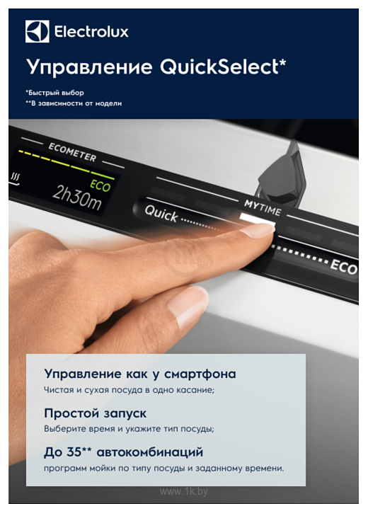 Фотографии Electrolux EMA22130L