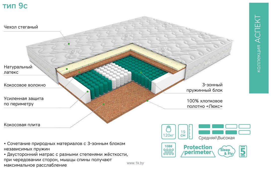 Фотографии ЭОС Аспект Тип 9с (90x190) трикотаж