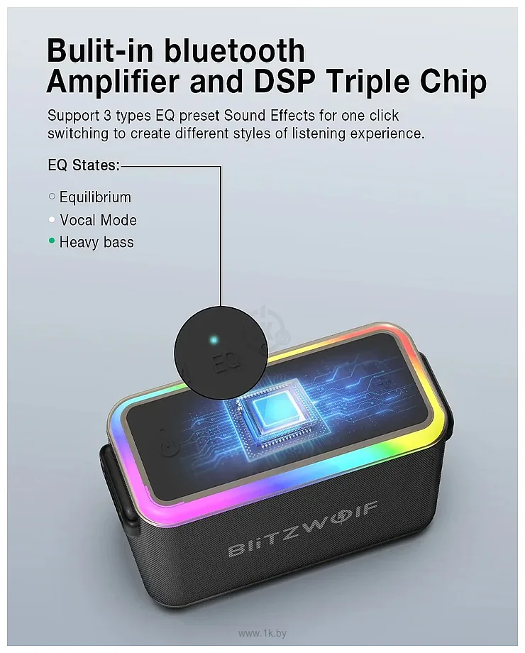 Фотографии BlitzWolf BWWA6