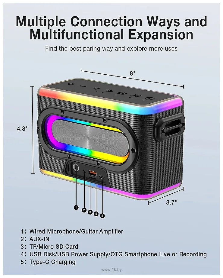 Фотографии BlitzWolf BWWA6