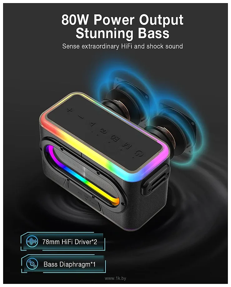 Фотографии BlitzWolf BWWA6