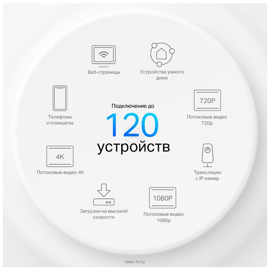 Фотографии TP-LINK Deco X10 (3 шт)