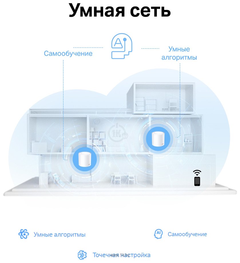 Фотографии TP-LINK Deco X10 (3 шт)