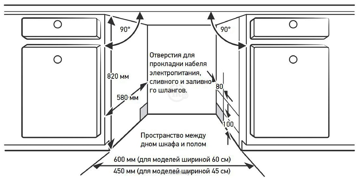 Фотографии Meferi MDW4583 Comfort Plus