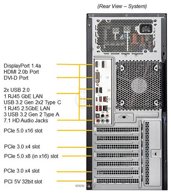 Фотографии Supermicro SuperWorkstation SYS-531A-IL